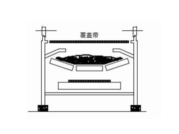 大宽度橡胶密封覆盖带